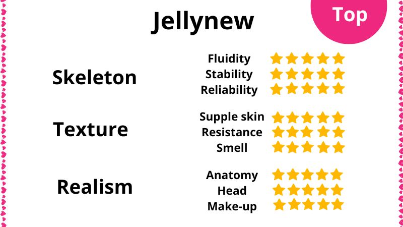 Review of Jellynew sex dolls